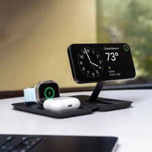 Gadgets
