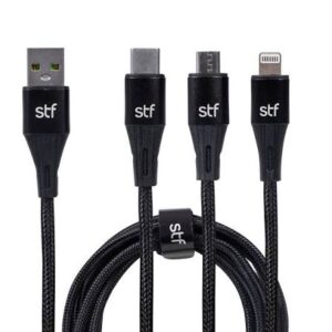 Cables